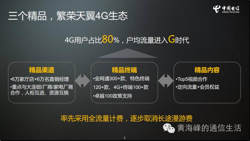 新奥最精准免费大全,灵活解析实施_限量款70.541