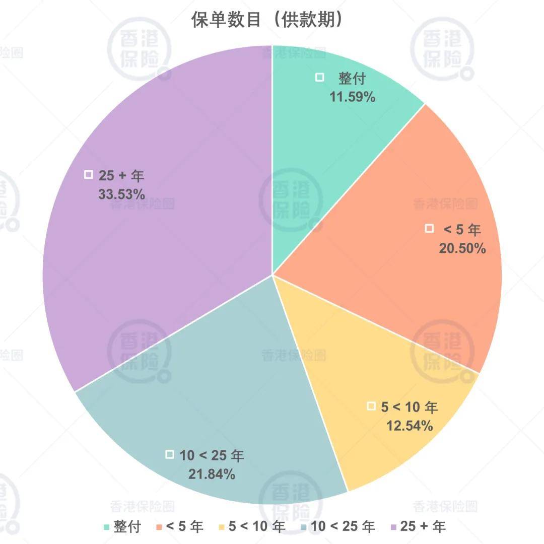 澳门六开奖结果2024开奖今晚,深层设计策略数据_Deluxe10.92