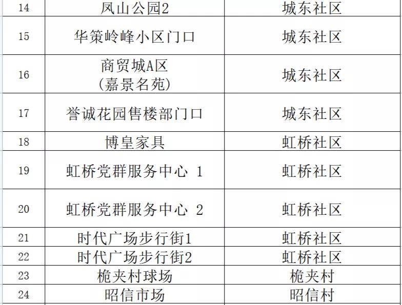 新澳门内部一码精准公开网站,决策资料解释落实_CT76.574