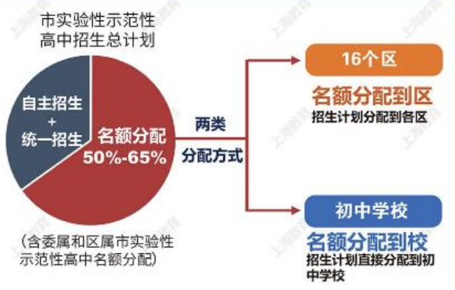 新奥长期免费资料大全,深入数据解析策略_薄荷版74.27