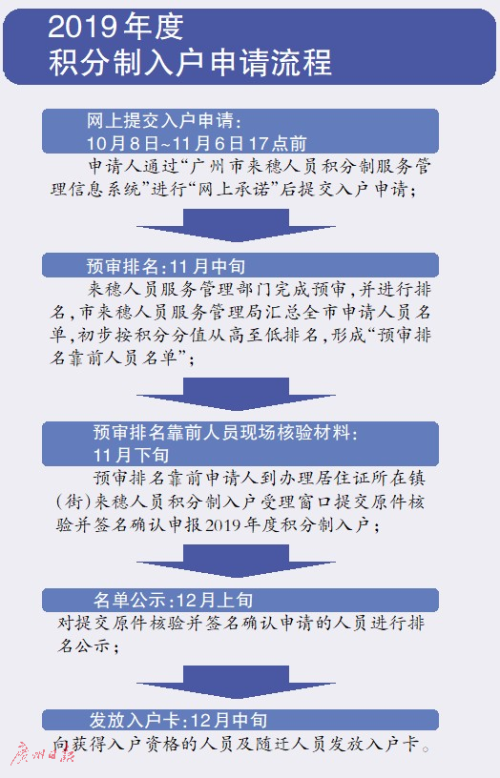 新址二四六天天彩资料246,快速响应方案落实_专属版83.979