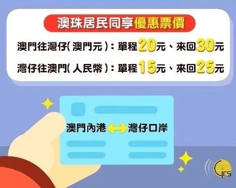 今天晚上澳门三肖兔羊蛇,精细评估说明_Device96.543