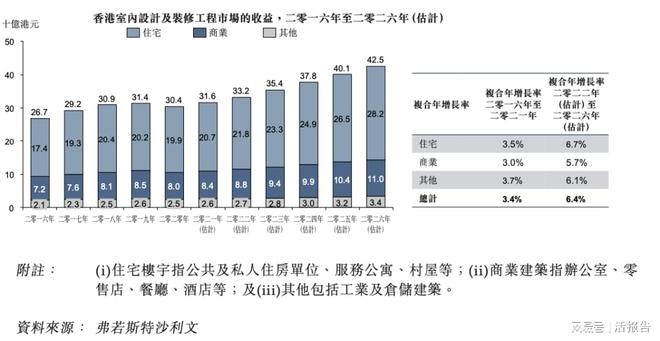 香港最快最精准的资料,适用性执行设计_FHD版65.380