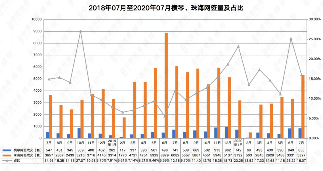 澳门彩三期必内必中一期,实地数据验证分析_专属款54.808