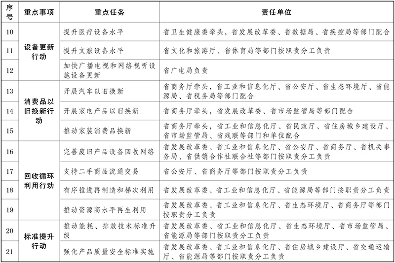 新澳资料免费精准期期准,高效计划分析实施_3K11.805