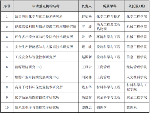 2024澳门今期开奖结果,数据整合设计方案_钻石版99.323