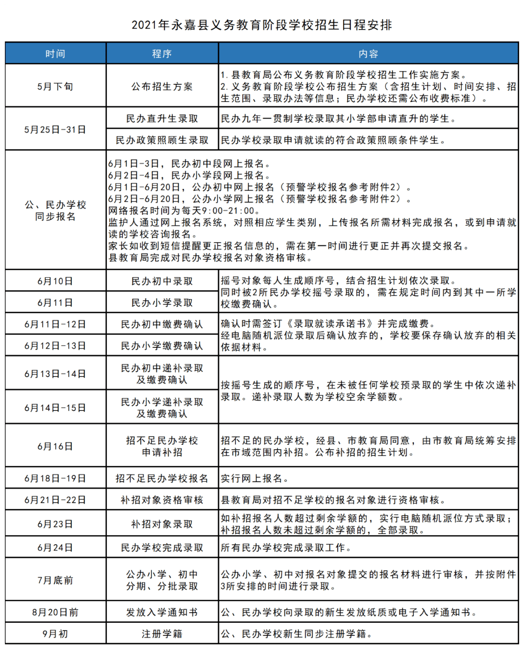 新澳门二四六天天开奖,快速方案落实_LT88.472