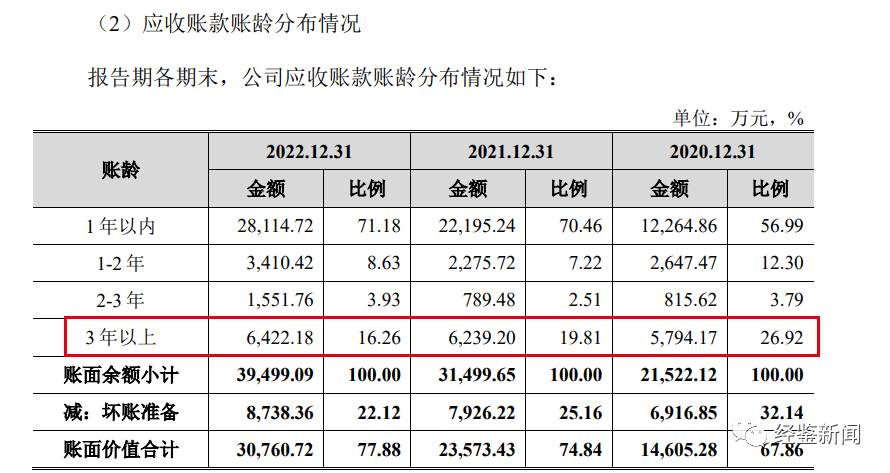 2024新奥历史开奖结果查询澳门六,适用性计划解读_特别款50.329