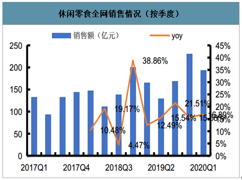 2024新澳最快最新资料,系统化推进策略研讨_投资版38.305