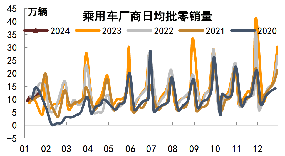 被渴望飞 第16页