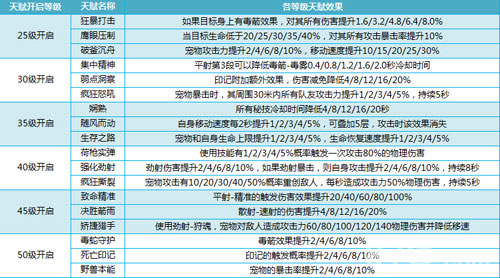 澳门最准的资料免费公开,全面分析说明_MT16.819