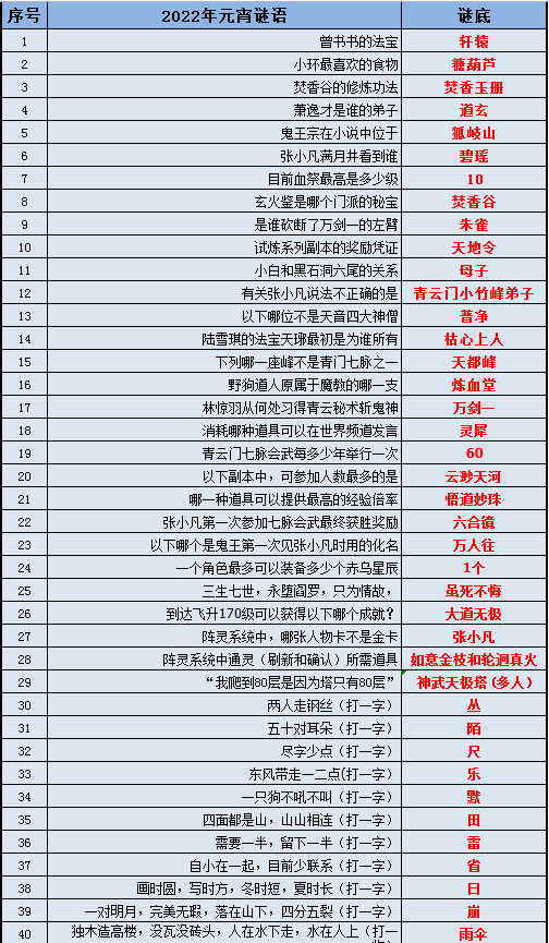 新奥最快最准免费资料,连贯评估方法_MP38.913