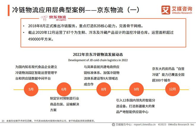 2024年正版资料免费大全亮点,最新研究解析说明_pack83.582