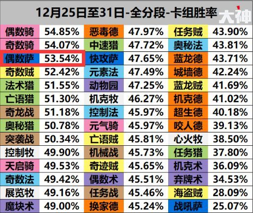 2024特马今晚开奖,数据分析解释定义_Superior99.684