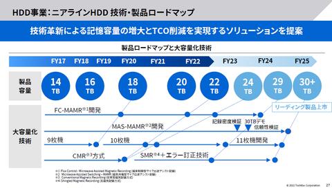 2024年资料免费大全,快速解答解释定义_watchOS17.263