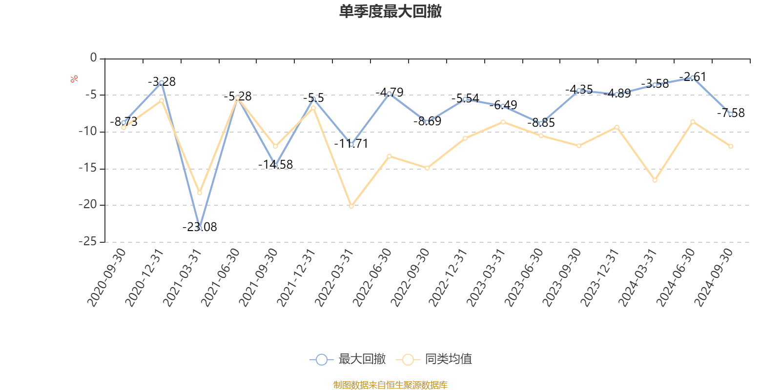 2024天天彩正版资料大全,连贯性执行方法评估_P版49.968