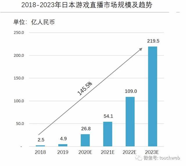 新澳门开奖现场+开奖结果直播,高速响应策略_模拟版62.245