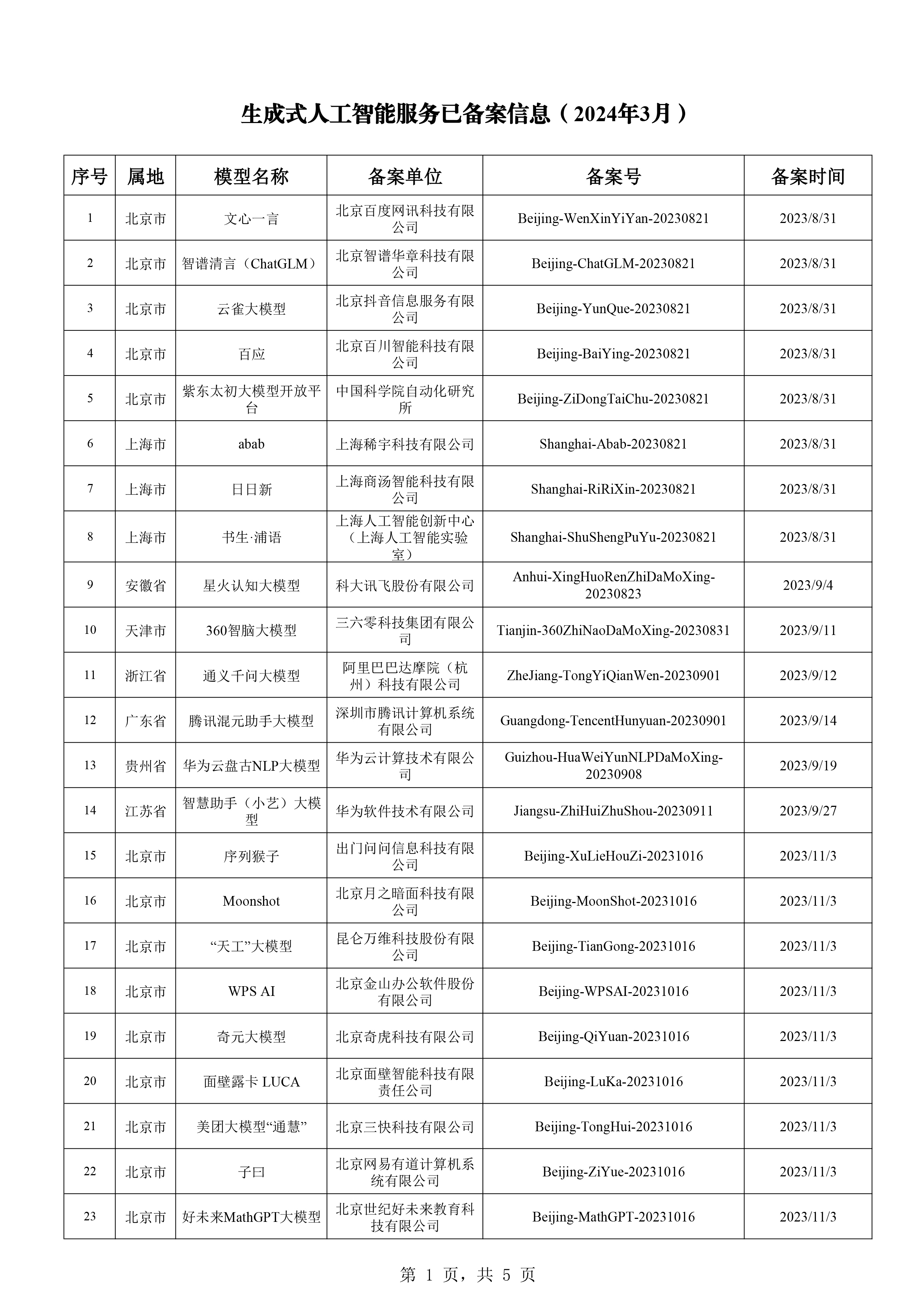 20024新澳天天开好彩大全160期,快速执行方案解答_Phablet78.412