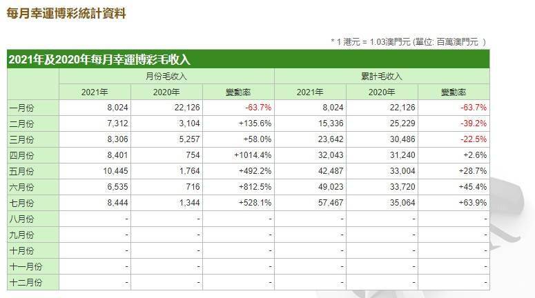 2024澳门天天开好彩资料_,收益成语分析落实_网页款75.970