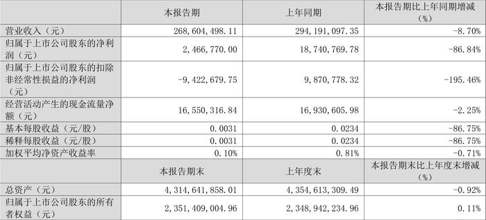 新奥2024今晚开奖结果,实地评估解析说明_黄金版4.246