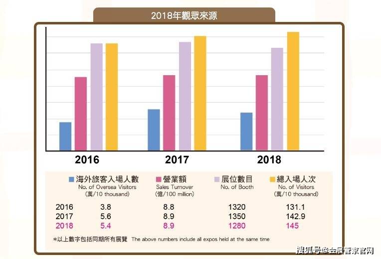 2024年香港管家婆资料图,精细定义探讨_macOS39.759