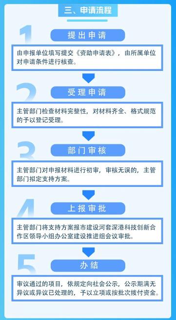 新澳精准资料免费提供208期,连贯性执行方法评估_限量版92.246