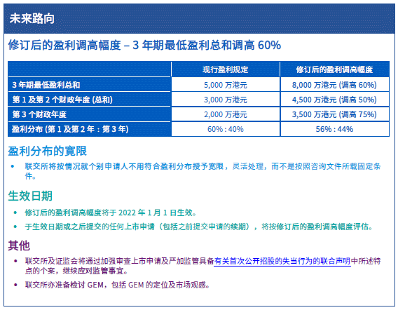 2024香港正版资料免费大全精准,实践验证解释定义_mShop82.516