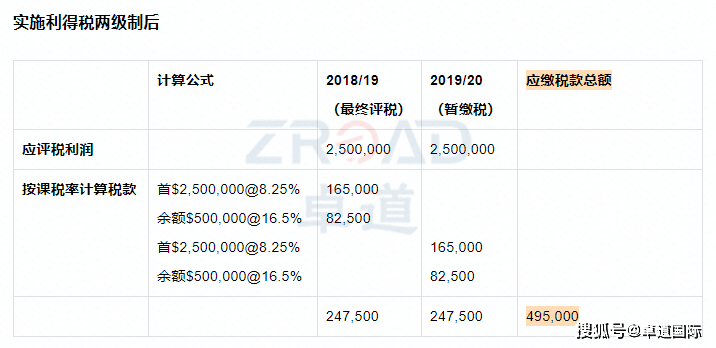 香港开彩开奖+结果记录,实证解读说明_精英版32.798