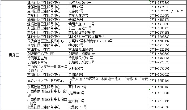 澳门六开奖结果2024开奖记录今晚直播视频,最新热门解答落实_潮流版81.321