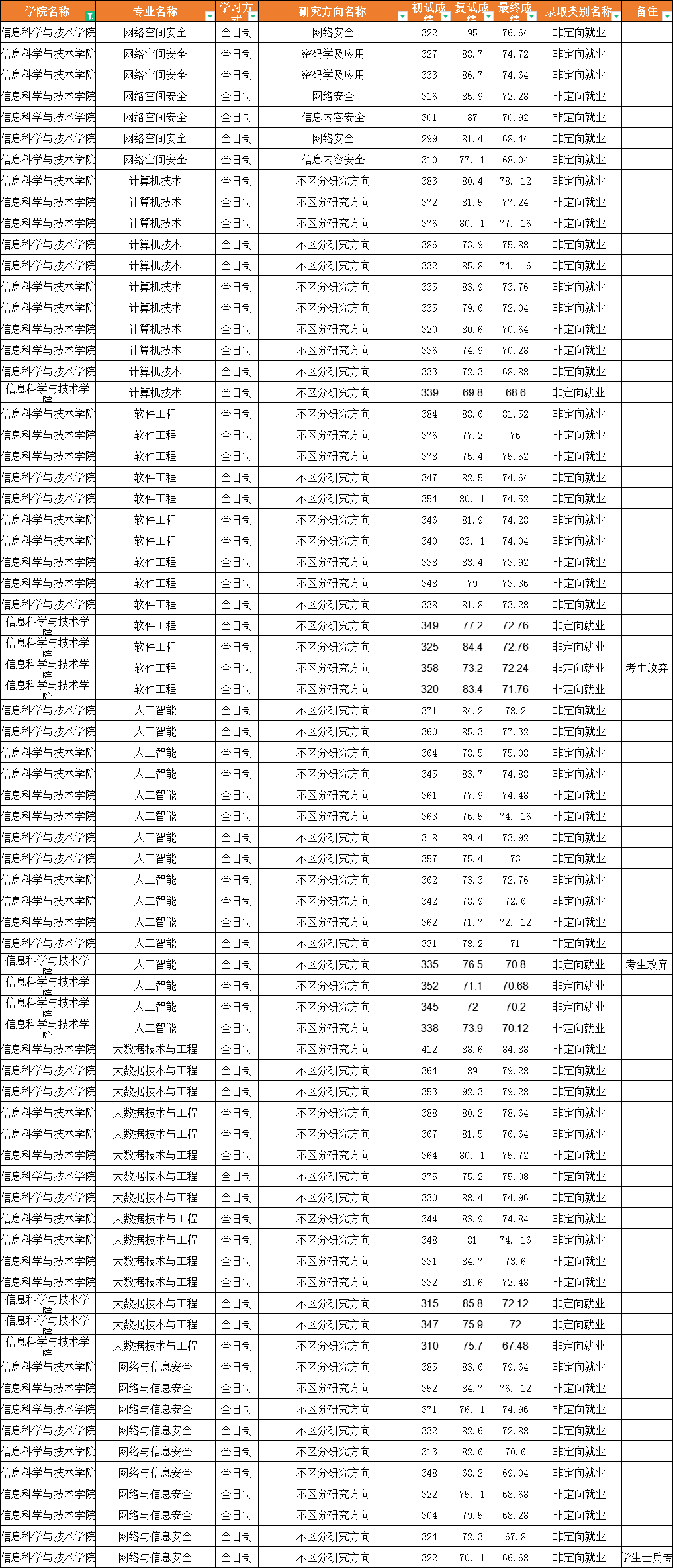 新澳门2024历史开奖记录查询表,实地考察数据解析_WP59.846