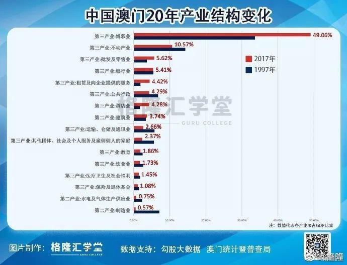 新澳门天夭好彩免费大全新闻,前沿评估解析_投资版78.792