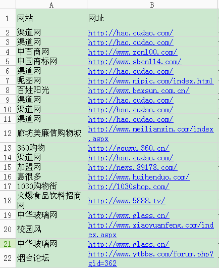 2024管家婆资料正版大全,数据整合实施_专家版45.269