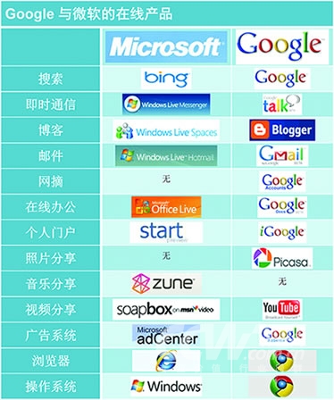 2024新奥正版资料免费大全,深层计划数据实施_WearOS99.371