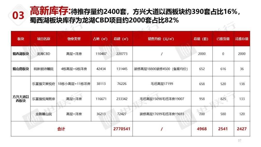 新澳门最新开奖结果记录历史查询,综合研究解释定义_旗舰版65.656