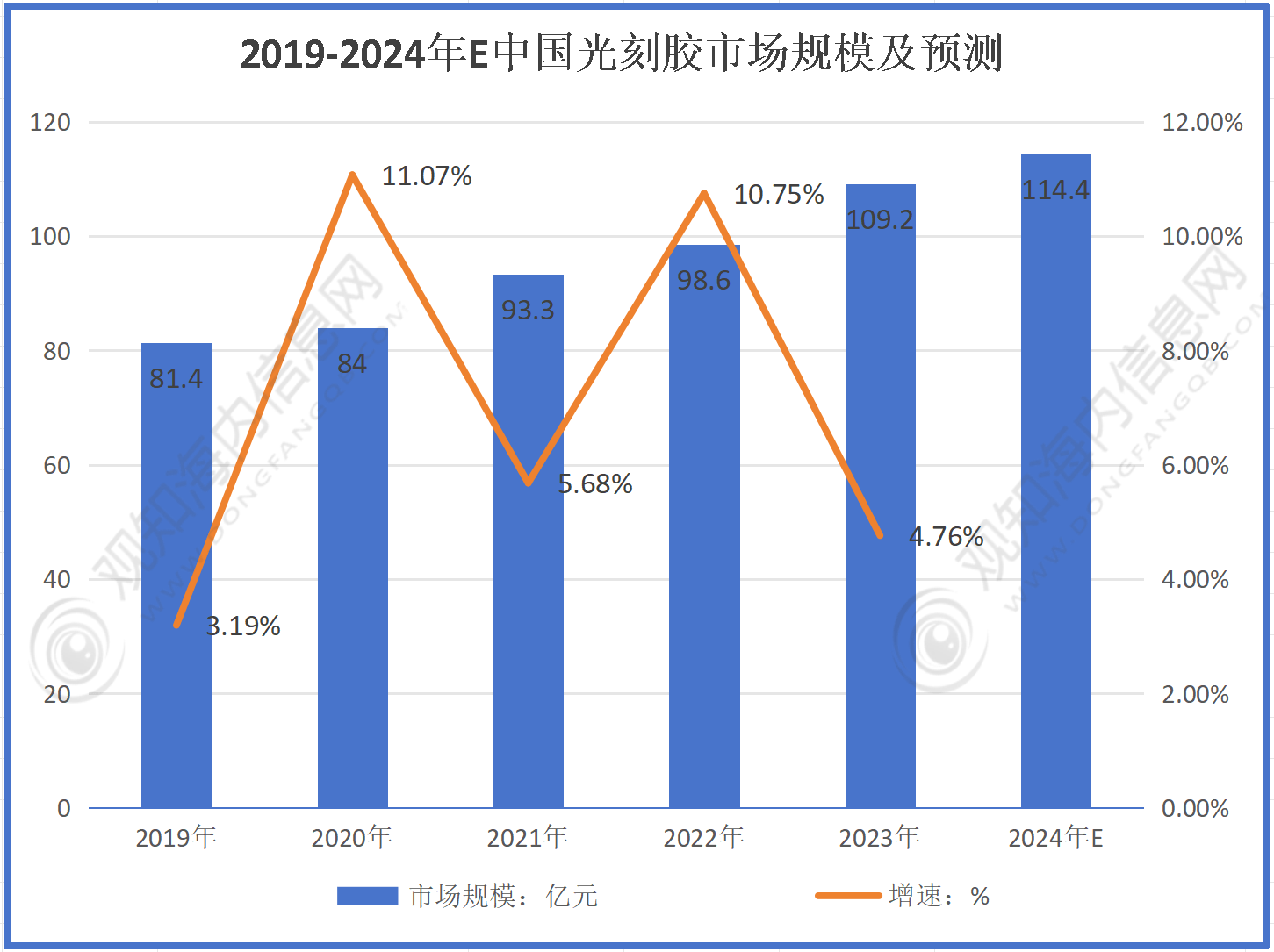 2024澳门六今晚开奖结果出来,实效策略解析_复刻款61.114