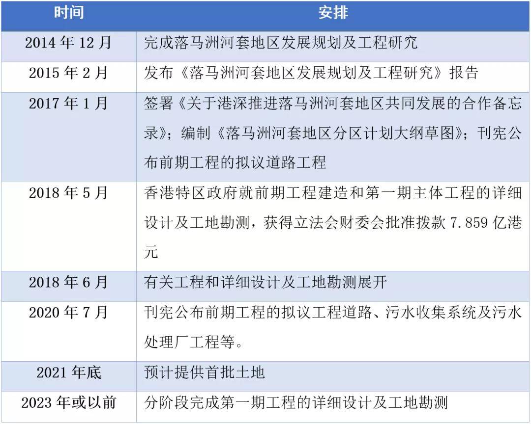 新澳2024资料免费大全版,高度协调策略执行_终极版68.163