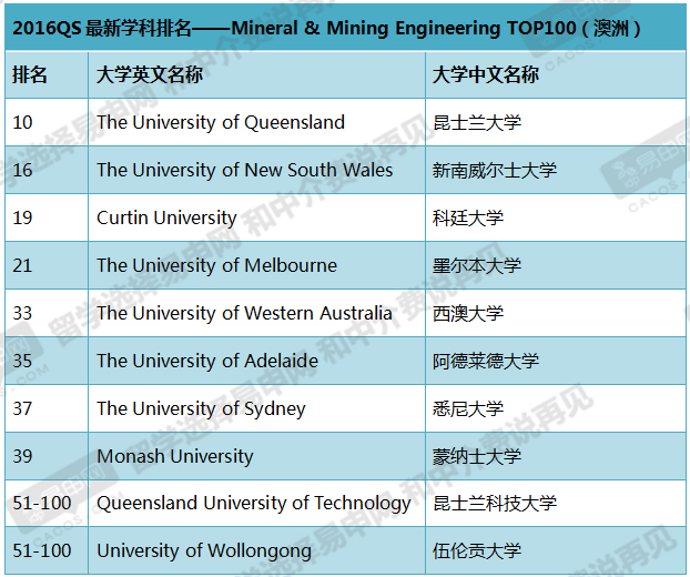 新澳好彩免费资料查询100期,前沿分析解析_增强版69.201