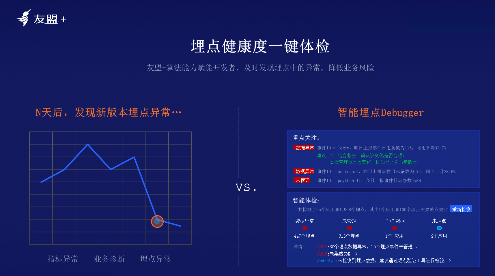 新澳门今晚开奖结果十系统分析,可靠解析评估_FHD75.423