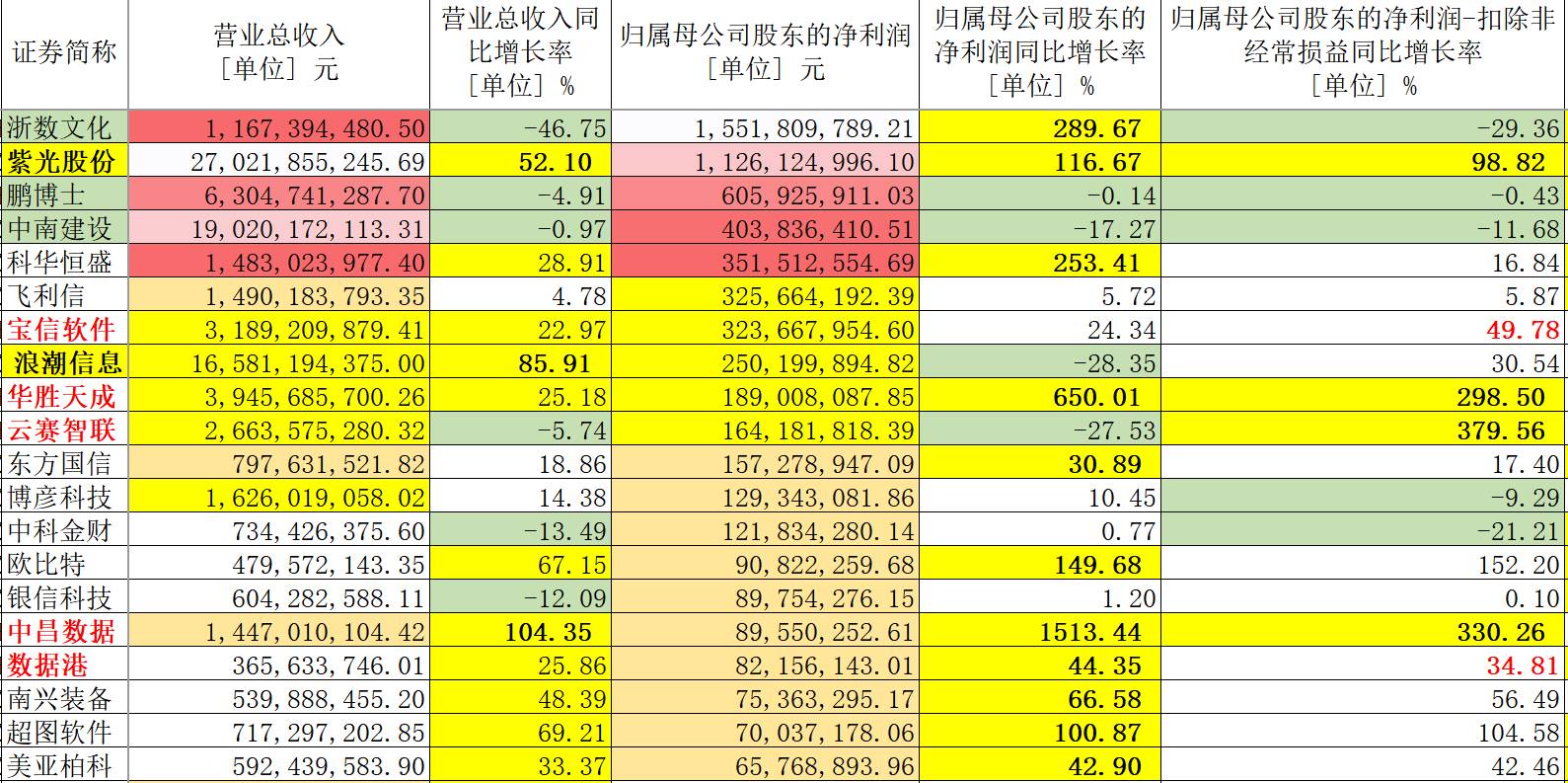 2024澳门六今晚开奖,全面设计执行数据_增强版13.915