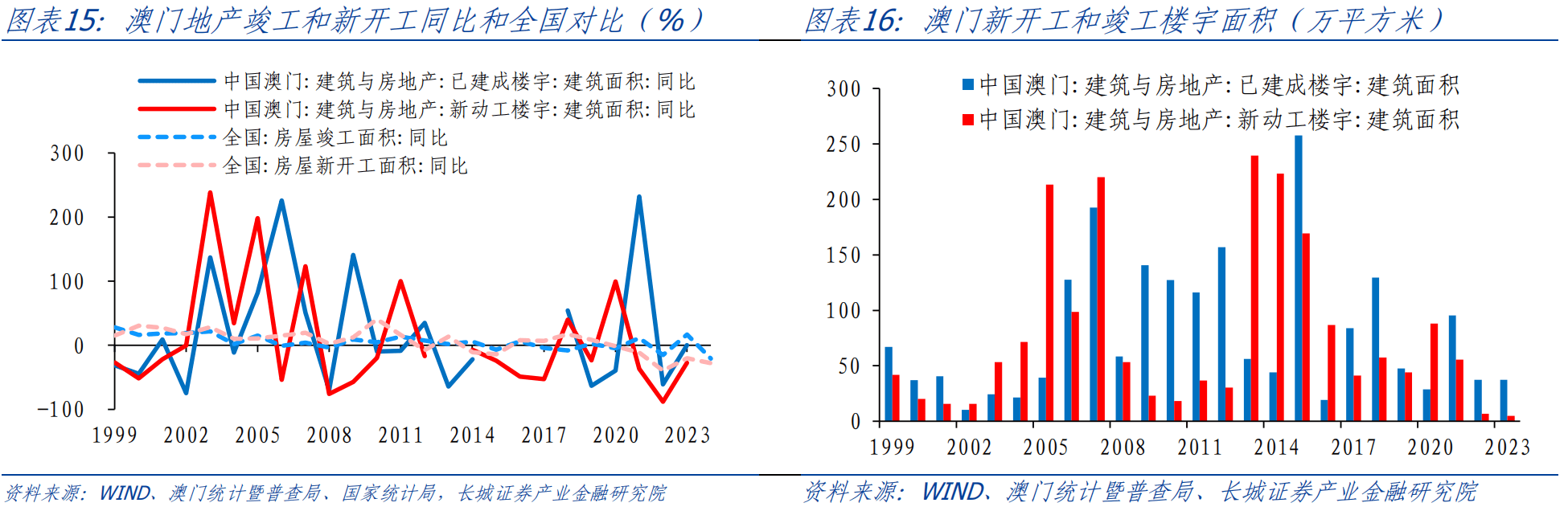 2O24年澳门今晚开码料,数据分析驱动决策_精简版48.97