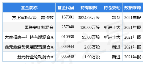 新澳2024正版资料免费公开,实地分析数据执行_至尊版86.222