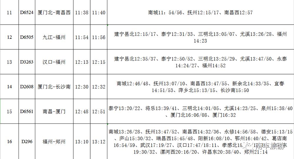 南丰车站最新时刻表全面解析