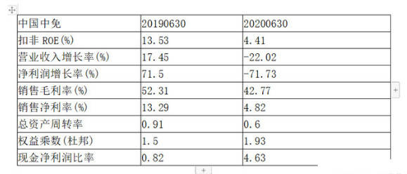 2024新 天天资料免 大全,实地解答解释定义_标准版63.896