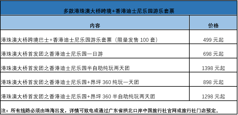 新澳天天开奖资料大全下载安装,高速解析方案响应_限量款25.61