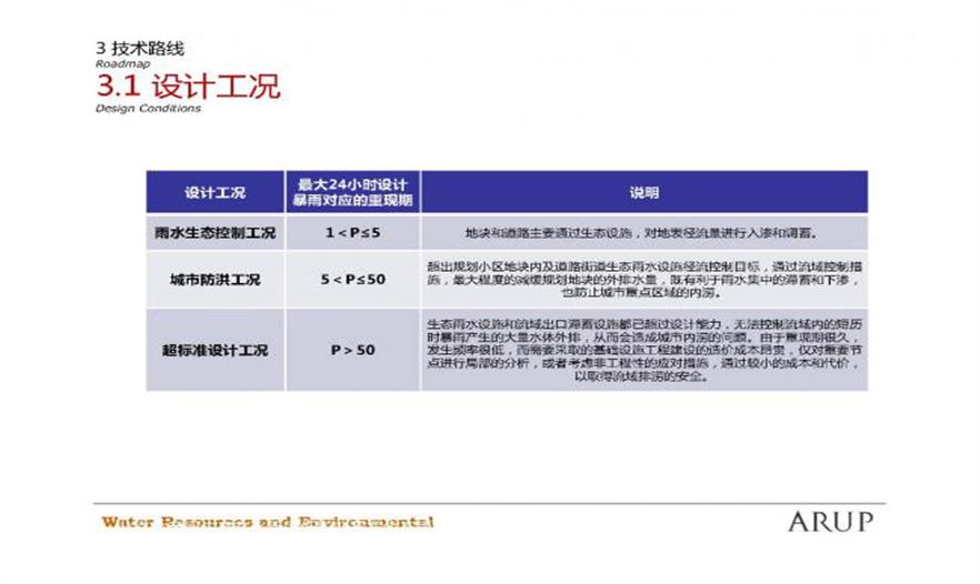 新澳门精准资料期期精准,实地设计评估解析_铂金版48.498