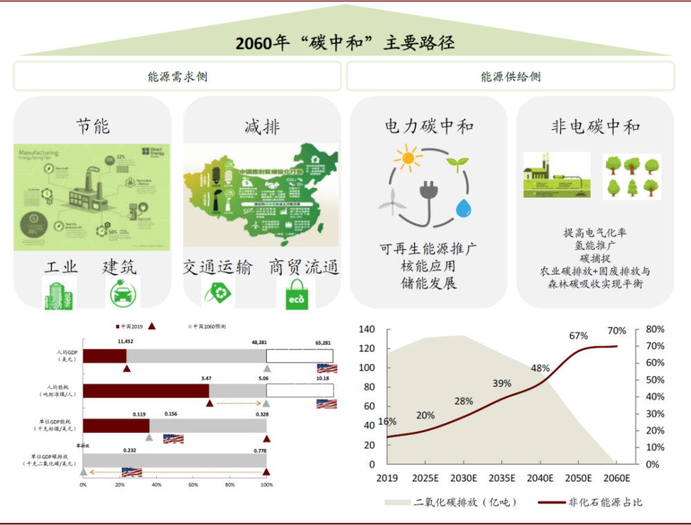 新澳精准资料免费提供4949期,未来规划解析说明_FHD版87.275