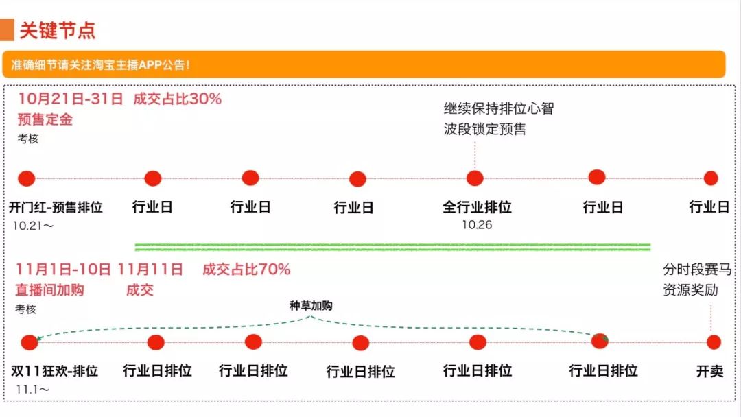 2024年12月20日 第78页