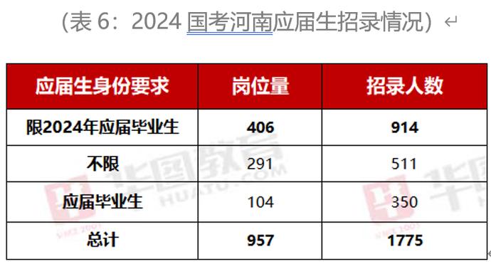 新奥2024年免费资料大全,数据导向设计解析_VR51.927