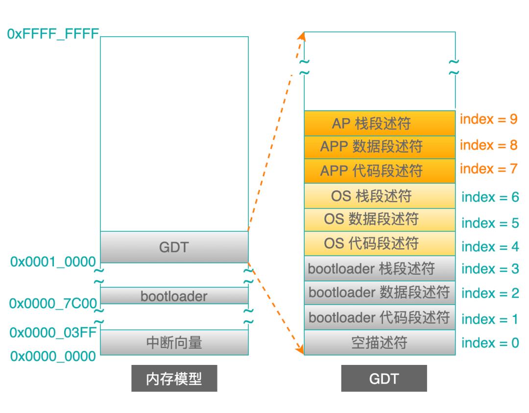 7777788888精准新传真,系统分析解释定义_yShop91.490