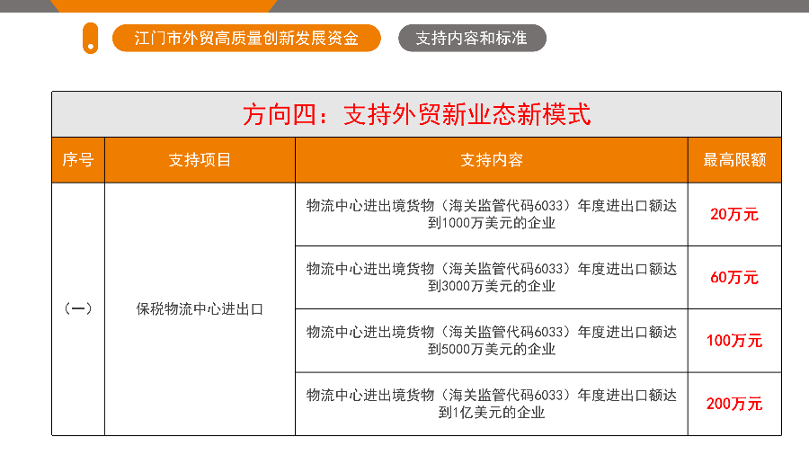 2024新澳门原料免费大全,高度协调策略执行_安卓77.259